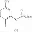 Fig. 69 - PREPARATION AND USE OF MAGNESIUM AMIDES