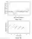 Fig. 09 - FLUORESCENCE LABELLING