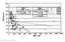 Fig. 01 - Arrays, Systems, and Methods of Using Genetic Predictors of Polycystic Diseases