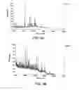 Fig. 18 - Methods and products related to the improved analysis of carbohydrates