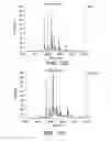 Fig. 23 - Methods and products related to the improved analysis of carbohydrates