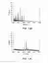 Fig. 25 - Methods and products related to the improved analysis of carbohydrates