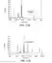 Fig. 32 - Methods and products related to the improved analysis of carbohydrates