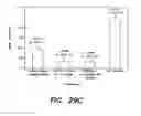 Fig. 50 - Methods and products related to the improved analysis of carbohydrates