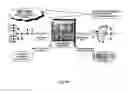 Fig. 63 - Methods and products related to the improved analysis of carbohydrates