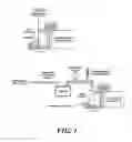 Fig. 02 - Use of polyalkylmethacrylate polymer