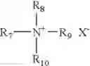 Fig. 06 - Cleansing composition comprising an arylated silicone with five phenyl groups