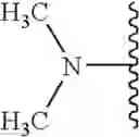 Fig. 203 - BENZIMIDAZOLE DERIVATIVES AND METHODS OF USE THEREOF