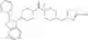 Fig. 621 - BENZIMIDAZOLE DERIVATIVES AND METHODS OF USE THEREOF