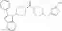 Fig. 681 - BENZIMIDAZOLE DERIVATIVES AND METHODS OF USE THEREOF