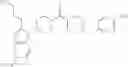 Fig. 750 - BENZIMIDAZOLE DERIVATIVES AND METHODS OF USE THEREOF