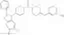 Fig. 822 - BENZIMIDAZOLE DERIVATIVES AND METHODS OF USE THEREOF