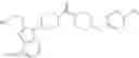 Fig. 874 - BENZIMIDAZOLE DERIVATIVES AND METHODS OF USE THEREOF