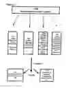 Fig. 22 - Methods and compositions to treat myocardial conditions