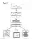 Fig. 27 - Methods and compositions to treat myocardial conditions