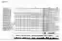 Fig. 44 - Compositions Having Antiangiogenic Activity and Uses Thereof