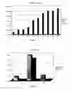Fig. 02 - Feed or pharmaceutical composition comprising apramycin or an adequate salt thereof