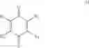 Fig. 09 - TREATMENT OF STATIN SIDE EFFECTS