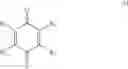 Fig. 15 - TREATMENT OF STATIN SIDE EFFECTS