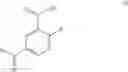 Fig. 02 - COMPOSITION BASED ON SALICYLIC ACID DERIVATIVES