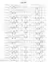 Fig. 85 - SUBSTITUTED AZETIDINONES