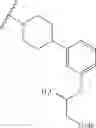 Fig. 85 - Modulators of CB1 receptors
