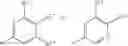 Fig. 06 - New CGRP-antagonists, process for preparing them and their use as pharmaceutical compositions