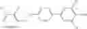 Fig. 366 - Compounds, compositions and methods comprising heteroaromatic derivatives