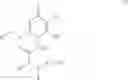 Fig. 02 - 5,6-TRIMETHYLENEPYRIMIDIN-4-ONE COMPOUNDS