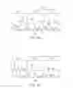Fig. 09 - Reduction of graft-versus-host disease by modulation of SHIP activity