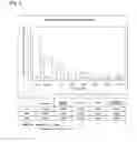 Fig. 02 - Transglutaminase Inhibitor Comprising EGCG And A Method For Producing Thereof