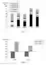 Fig. 02 - COMPOUND FEED FOR AQUACULTURE