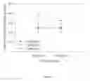 Fig. 08 - Compositions and Methods for Preserving Brain Function
