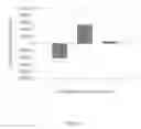 Fig. 17 - Compositions and Methods for Preserving Brain Function
