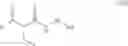 Fig. 06 - Biocompatible rapid-gelating hydrogel and associated preparation method of spray