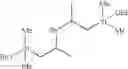 Fig. 09 - Preparation of alkoxy- and/or halosilane (poly)sulfides and coupling agents comprised thereof
