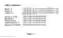 Fig. 02 - Functional enhancement of antimicrobials