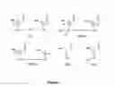 Fig. 04 - Functional enhancement of antimicrobials