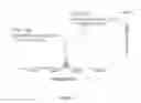Fig. 08 - Functional enhancement of antimicrobials