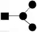 Fig. 124 - NOVEL CARBOHYDRATE PROFILE COMPOSITIONS FROM HUMAN CELLS AND METHODS FOR ANALYSIS AND MODIFICATION THEREOF