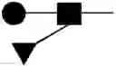 Fig. 197 - NOVEL CARBOHYDRATE PROFILE COMPOSITIONS FROM HUMAN CELLS AND METHODS FOR ANALYSIS AND MODIFICATION THEREOF