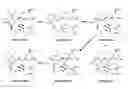 Fig. 01 - Method of synthesizing macrolide compounds