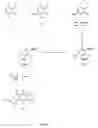 Fig. 02 - Process for preparing benzimidazole compounds