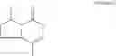 Fig. 02 - Hydrogenation of catmint oil