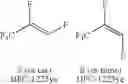 Fig. 08 - Process for the preparation of C3-7 fluoroalkenes by base-mediated dehydrohalogenated C3-7 fluoroalkenes