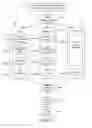 Fig. 06 - Integrated Instrumentation System and Method for Assessing Feeding Readiness and Competence in Preterm Infants