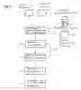 Fig. 02 - METHOD TO CONTROL THE ACQUISITION OPERATION OF A MAGNETIC RESONANCE DEVICE IN THE ACQUISITION OF MAGNETIC RESONANCE DATA OF A PATIENT, AND ASSOCIATED MAGNETIC RESONANCE DEVICE