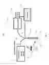 Fig. 02 - Spatially offset Raman spectroscopy of layered soft tissues and applications of same