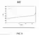 Fig. 09 - ALTERNANS AND CARDIAC ISCHEMIA