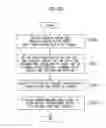 Fig. 35 - System for measuring space width of joint, method for measuring space width of joint and recording medium